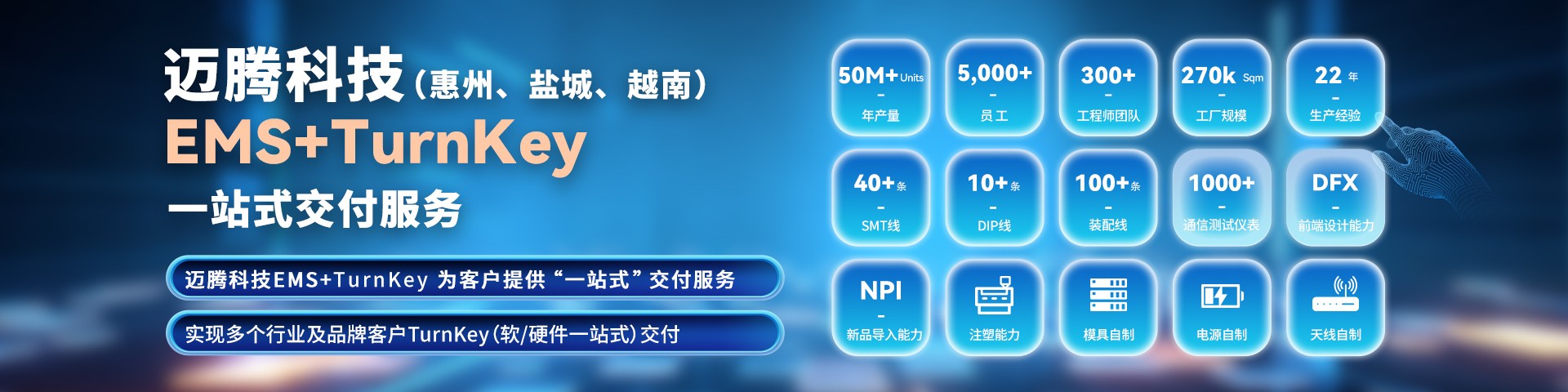 EMS+TurnKey 體系